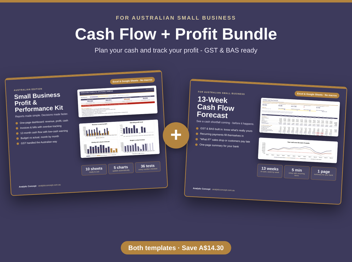 Cash Flow + Profit Bundle cover showing both templates together