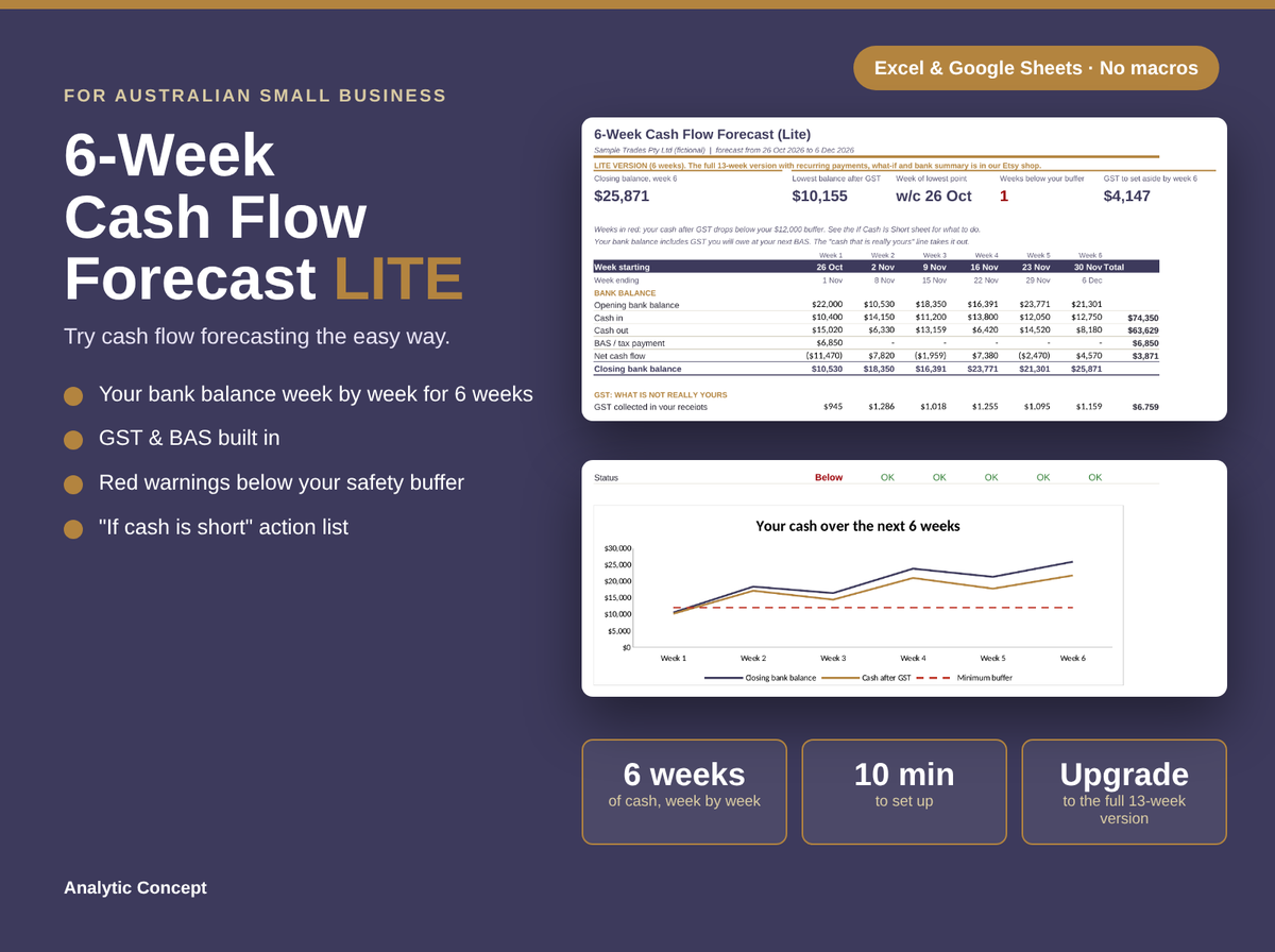 6-Week Cash Flow Forecast Lite cover showing the weekly forecast and chart